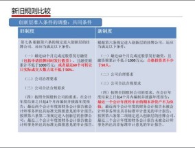 年管家婆的马资料，新澳门今晚开奖结果号码是多少_作答解释落实的民间信仰_安卓版413.749