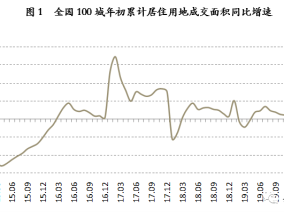 多点数智绩后涨近10% 年度权益股东应占亏损同比扩大约2.7倍