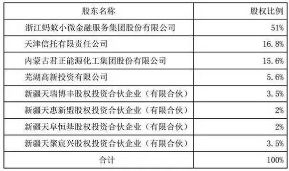 2025新澳门正版免费资料,新澳门彩最新开奖记录查询表图片-3DM95.99.35