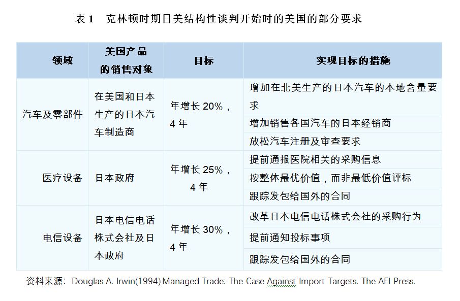 解读｜“普特通话”对战局没影响，原则问题分歧依然严重