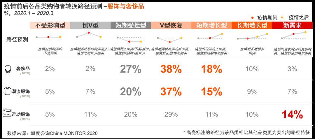 澳门新资料大全免费直播，白小姐三肖三期必出开奖_作答解释落实的民间信仰_V93.09.08