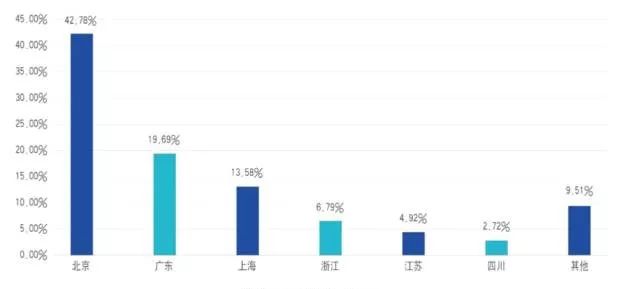 腾讯，重磅发布，AI战略进入重投入期，今年回购规模至少800亿港元！