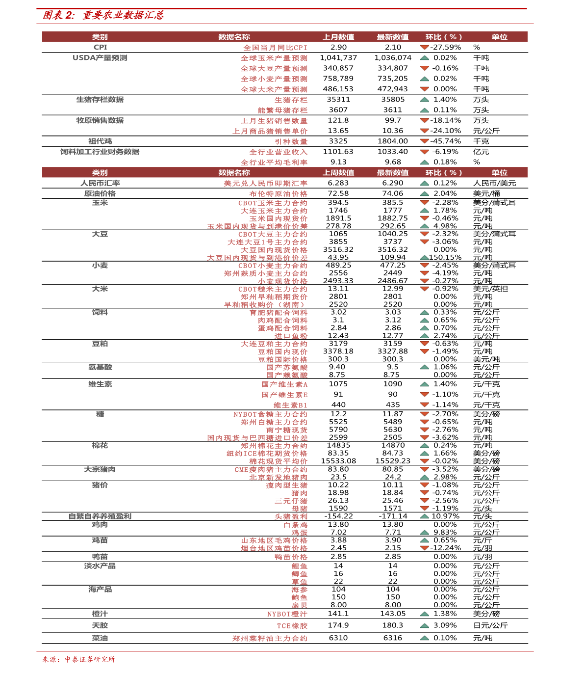 澳门2020全年正版资料,新澳内部最新料-V75.39.82