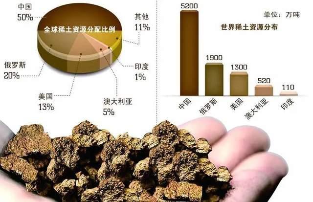 GTC泽汇资本:美国煤炭灰烬中稀土储量丰富