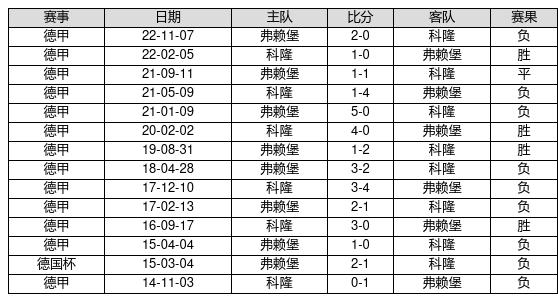 2025新奥历史开奖记录,香港6合总彩-安装版v098.056