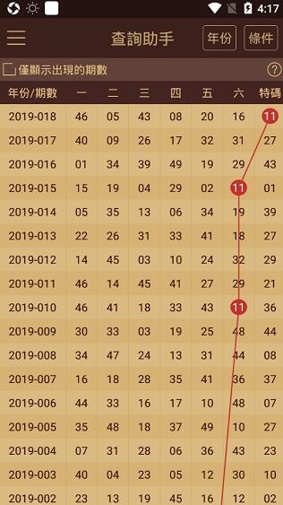 2025澳门六开彩结果记录，黄大仙一肖一码100准_精选解释落实将深度解析_GM版v61.88.97