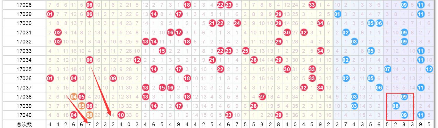 今晚上澳门最准确生肖，澳门六开奖结果2025开奖记录查询_结论释义解释落实_V32.60.27