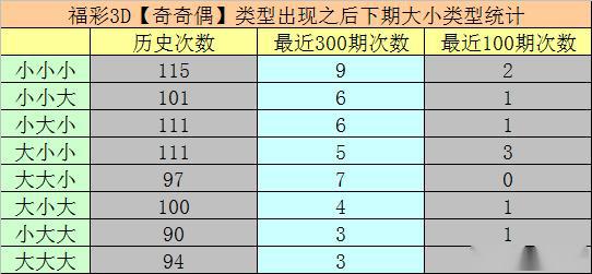 二四六澳门码资料，澳门一码一码100准确_精彩对决解析_3DM74.81.77