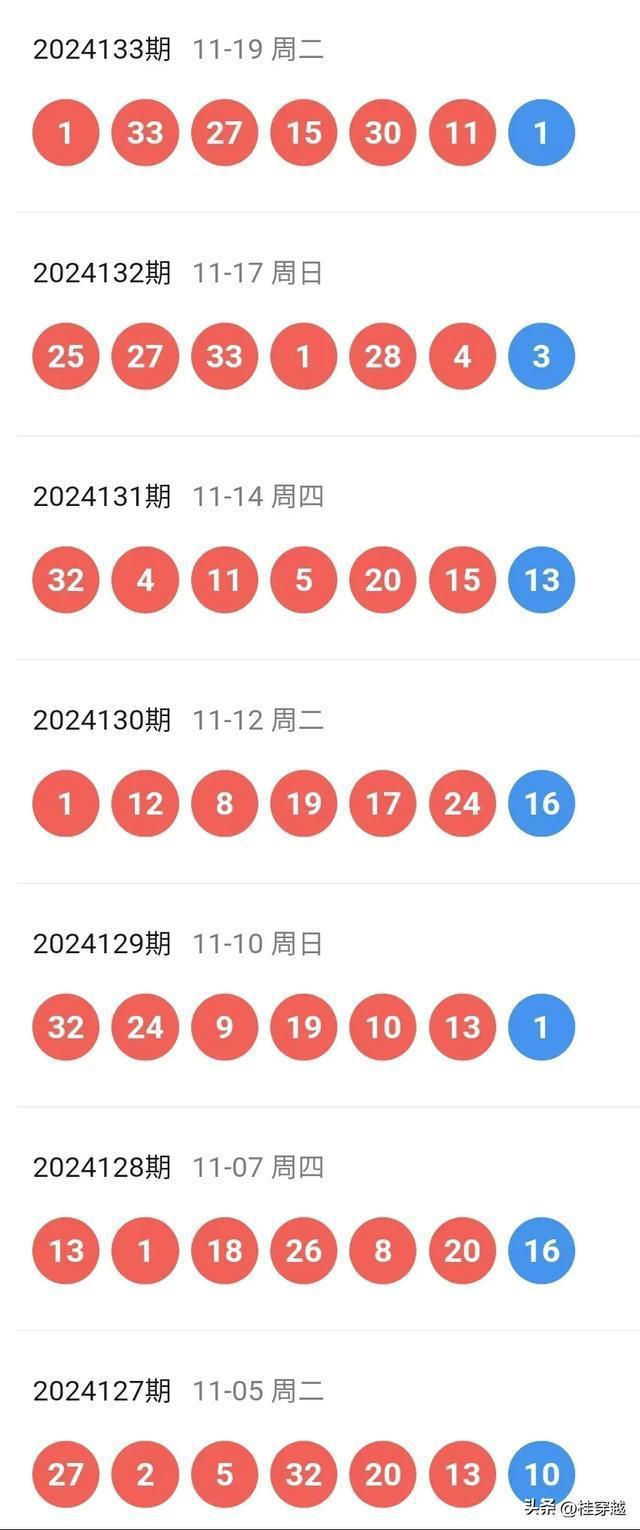 澳门开奖结果2025开奖记录,新澳澳门免费资料网址是什么-V52.49.47