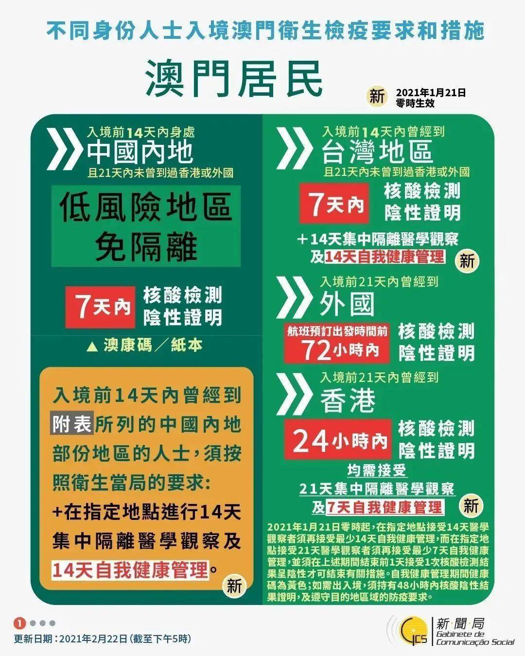 澳门码今晚开奖结果，新澳天天开奖资料大全600_精选解释落实将深度解析_3DM12.75.53