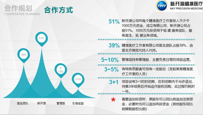 澳门12码精准100%,正版资料大全全年2019小说-主页版v237.757