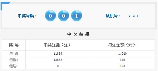 2O25澳门今期开奖结果查询,新澳卖料论坛-安卓版477.217