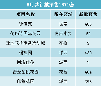 香港现场开奖结果,新澳门最新开奖记录大全三五图库-V38.24.29