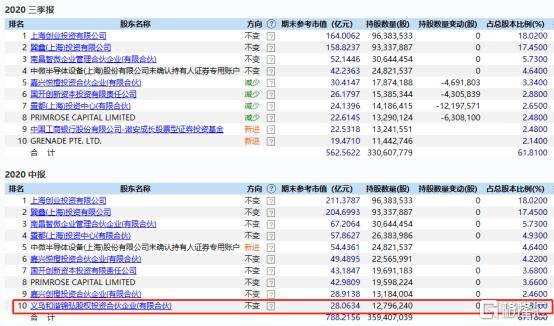 2025澳门今晚开特马开什么，二四六天天好彩资料 玄机_值得支持_iPhone版v01.30.78