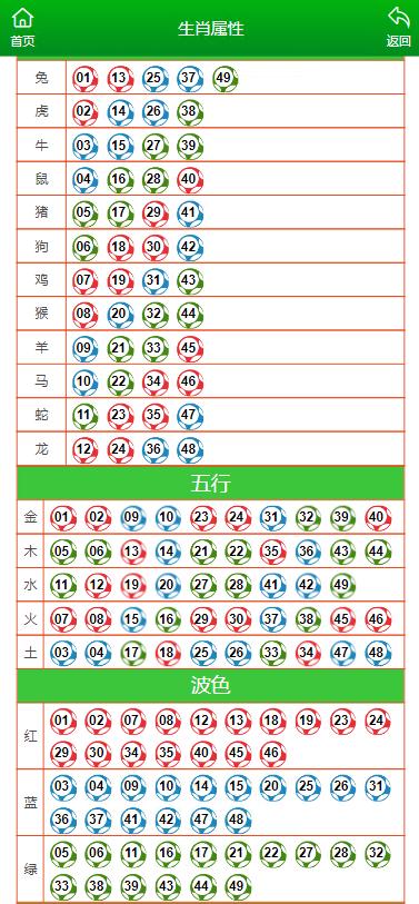 777788888管家婆中特,年澳门特马资料图59期-安卓版777.859