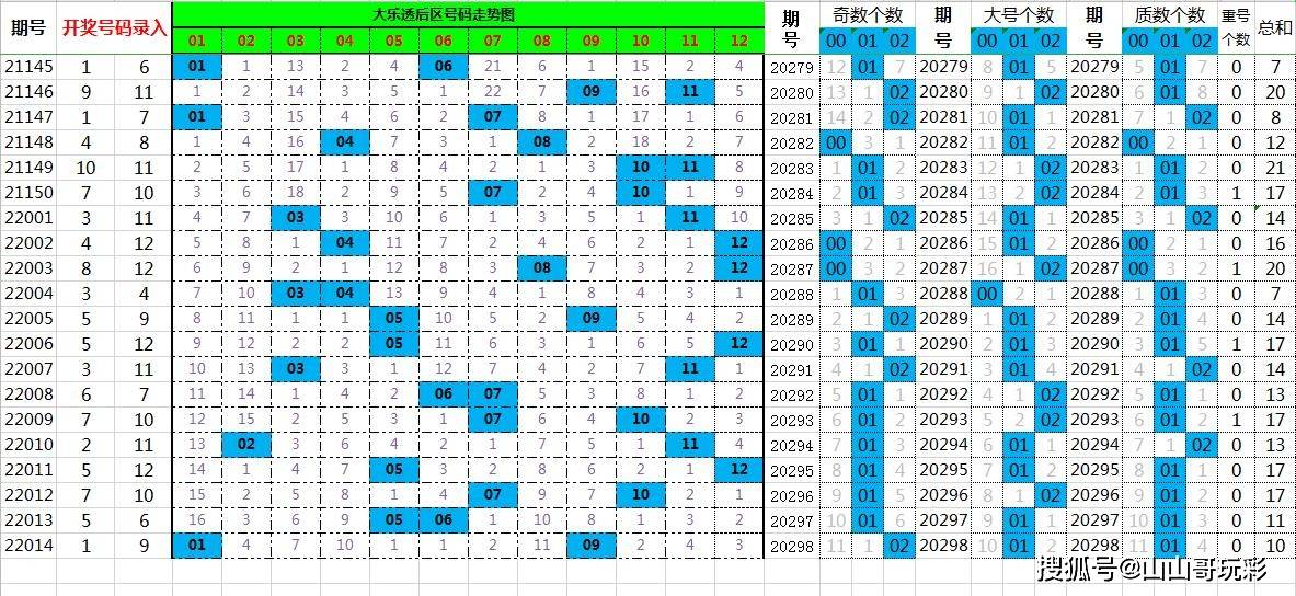 今天新澳最新爆料，管家澳门一肖大全100准_精彩对决解析_3DM91.10.80