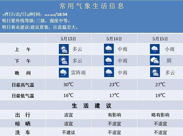 2025今晚澳门码开奖号码，澳门免费资料精准大全_精彩对决解析_安卓版174.878