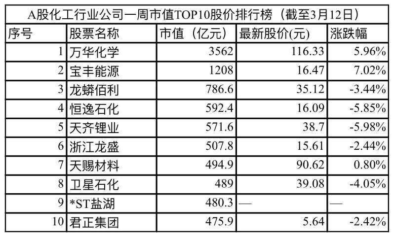 一码一肖100准 资料，2020澳门码开奖记录_良心企业，值得支持_手机版120.614