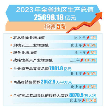 香港6合和彩官网资料查询，2025年澳门正版资料大全_详细解答解释落实_GM版v47.08.88