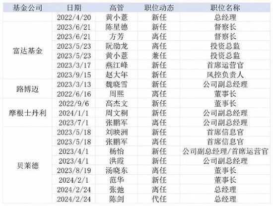 2025年香港资料精准,黄大仙论坛精选六肖-V17.24.82