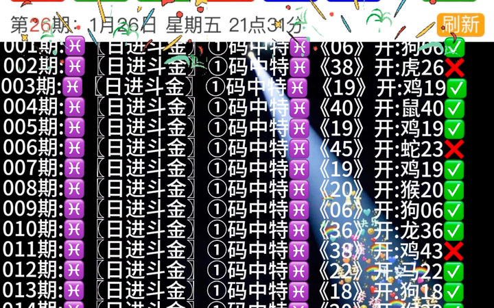 兴风作浪最出名是什么生肖,看澳门最快开奖-V80.79.67