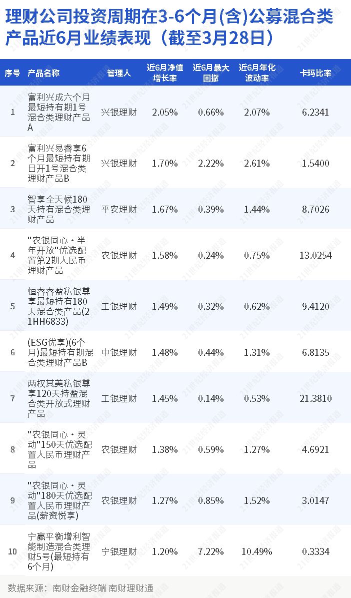 新澳门今晚开奖结果号码是多少，正版资料大全全年2019小说_最新答案解释落实_安装版v776.273