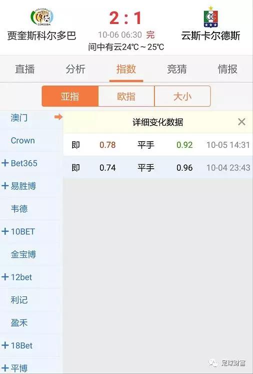 今晚澳门六肖六码,澳彩开奖结果查询下载-iPad50.35.70