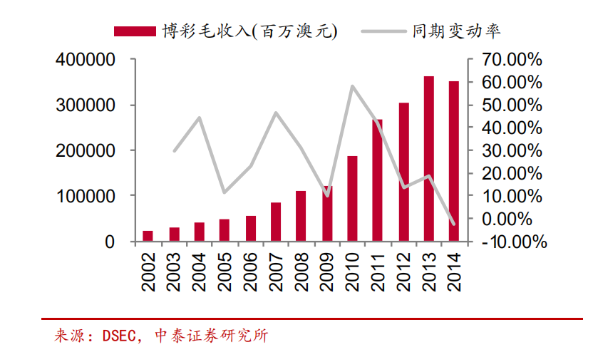 全年开奖记录,澳门一码一肖一特一中Ta几si-3DM18.50.84