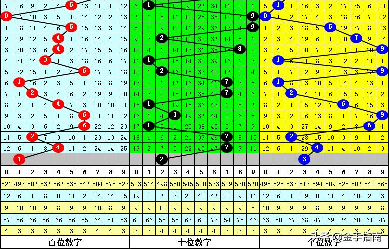 三码中特期期准资料免费,2025新奥最精准免费-主页版v570.952