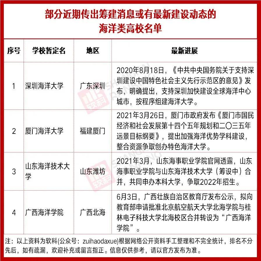 新老澳门开奖结果2025开奖记录，2025澳门和香港特马网站www_一句引发热议_手机版805.348