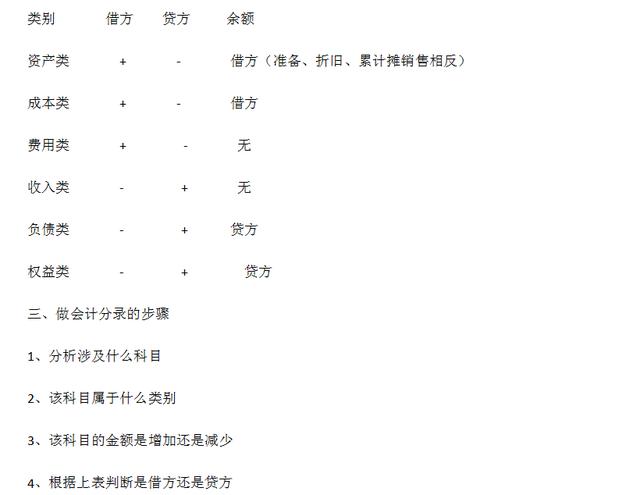 白小姐三期必出一肖中特一，新澳免费资料大全_详细解答解释落实_主页版v662.987