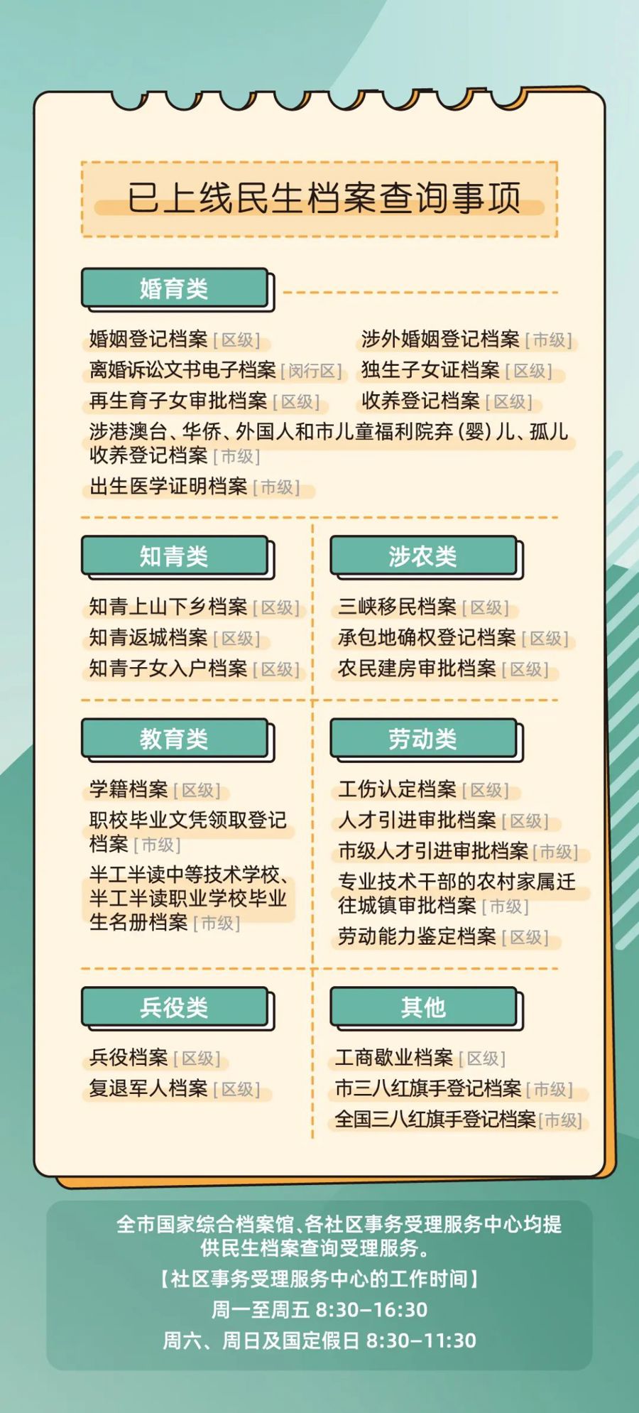 新澳门年资料大全官家婆，澳门码今期开奖结果_引发热议与讨论_实用版738.903