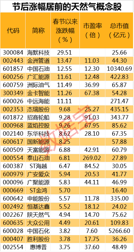 2025新奥最精准免费，2004新澳精准资料免费提供_作答解释落实_手机版625.109