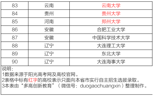 澳门2025年今晚开奖号码，澳门生肖彩资料大全_精彩对决解析_V87.17.04