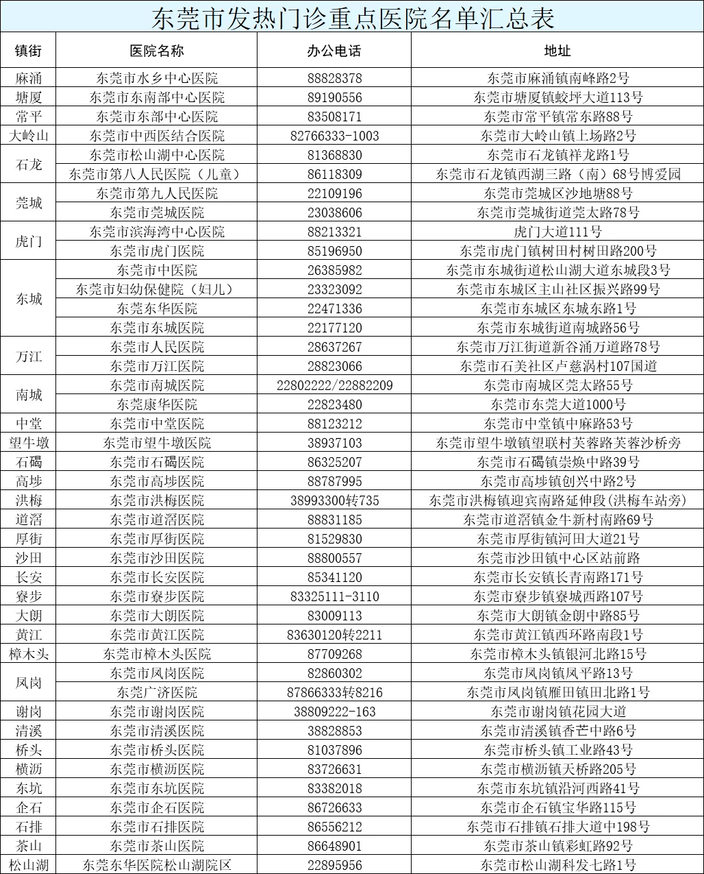 新澳门资料大全免费新鼬,澳门免费精准大全今晚-V60.25.37