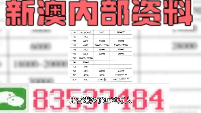 2025澳门天天开好彩精准24码，新澳精准资料免费大全_最新答案解释落实_网页版v855.079