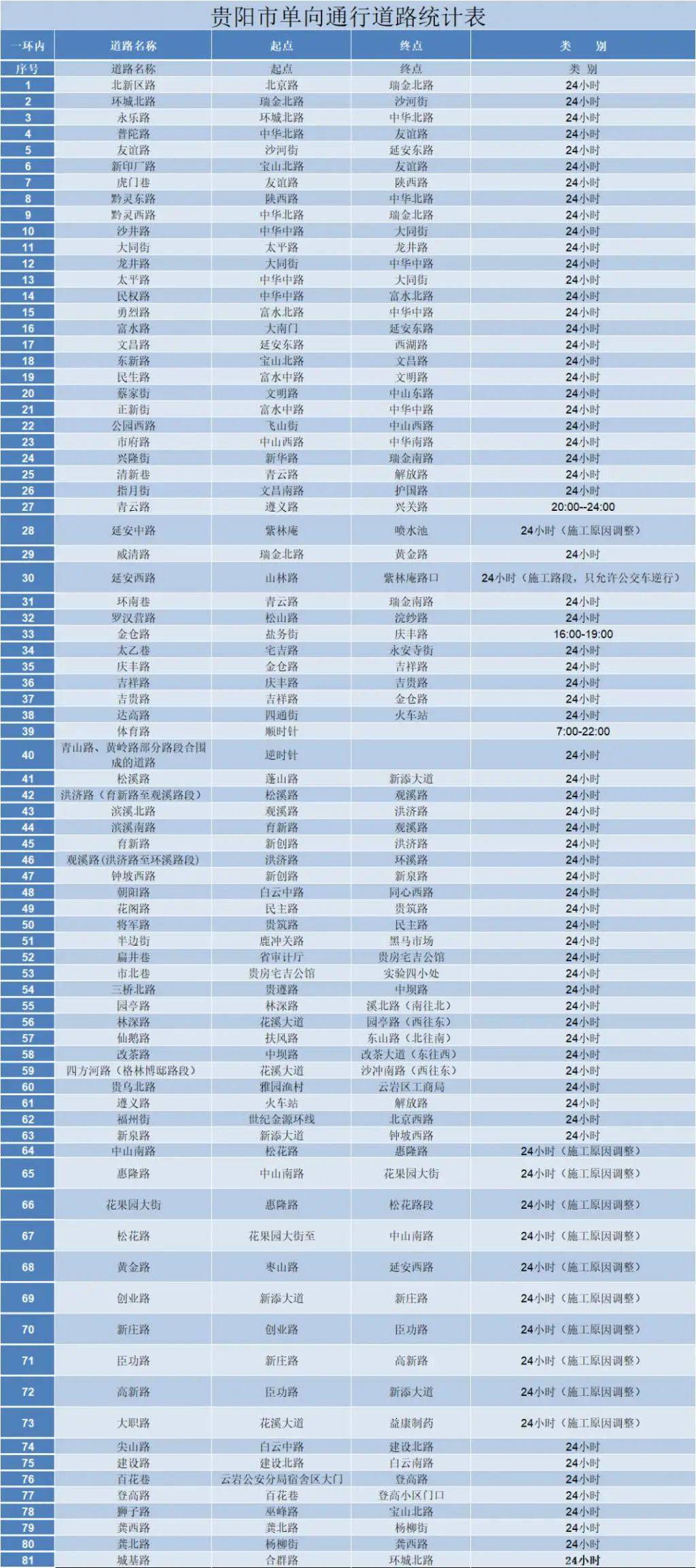 新澳门彩历史开奖记录大全，年新澳开奖结果查询表_值得支持_安装版v925.751