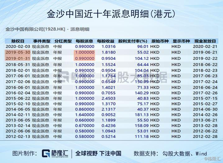 新澳门彩历史开奖记录大全，年新澳开奖结果查询表_值得支持_安装版v925.751