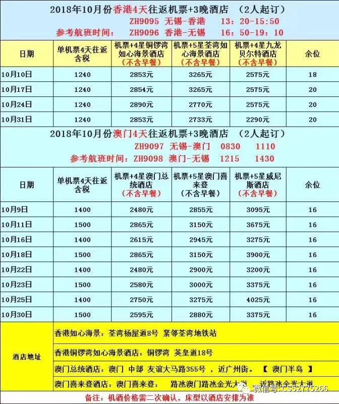 年新澳门开码结果,香港澳门6合开彩开奖网站记录-实用版434.237